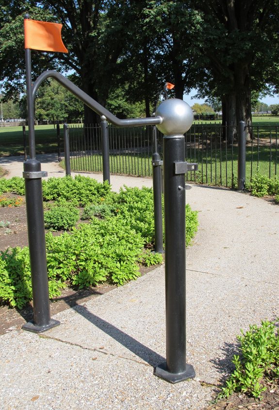 solar powered rotating fence